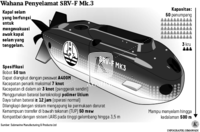 Grafik: Wahana Penyelamat SRV-F Mk.3